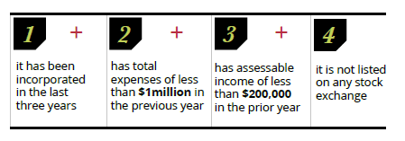 tax-incentives-ernst-young-australia